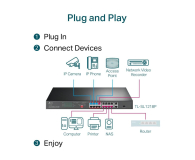 TP-Link 18p TL-SL1218P (16x10/100Mbit PoE+, 2x1000Mbit) - 1063920 - zdjęcie 7